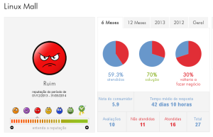 linuxmall-2